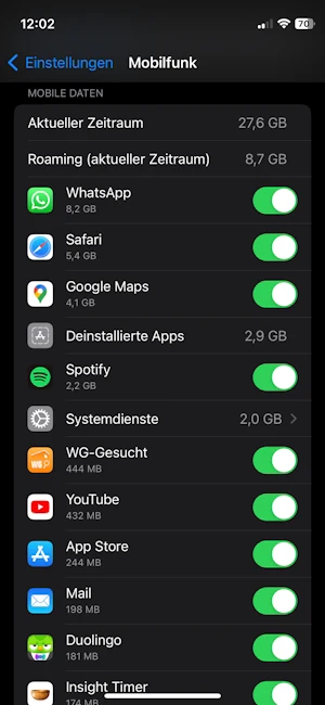 Screenshot Datenvolumen abfragen bei iOS - Verbrauch Apps