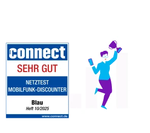  Jederzeit kündbar
