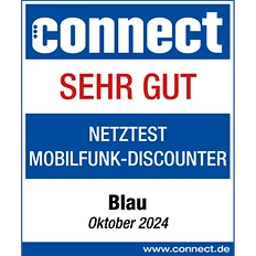  Deshalb lohnt sich Treue
